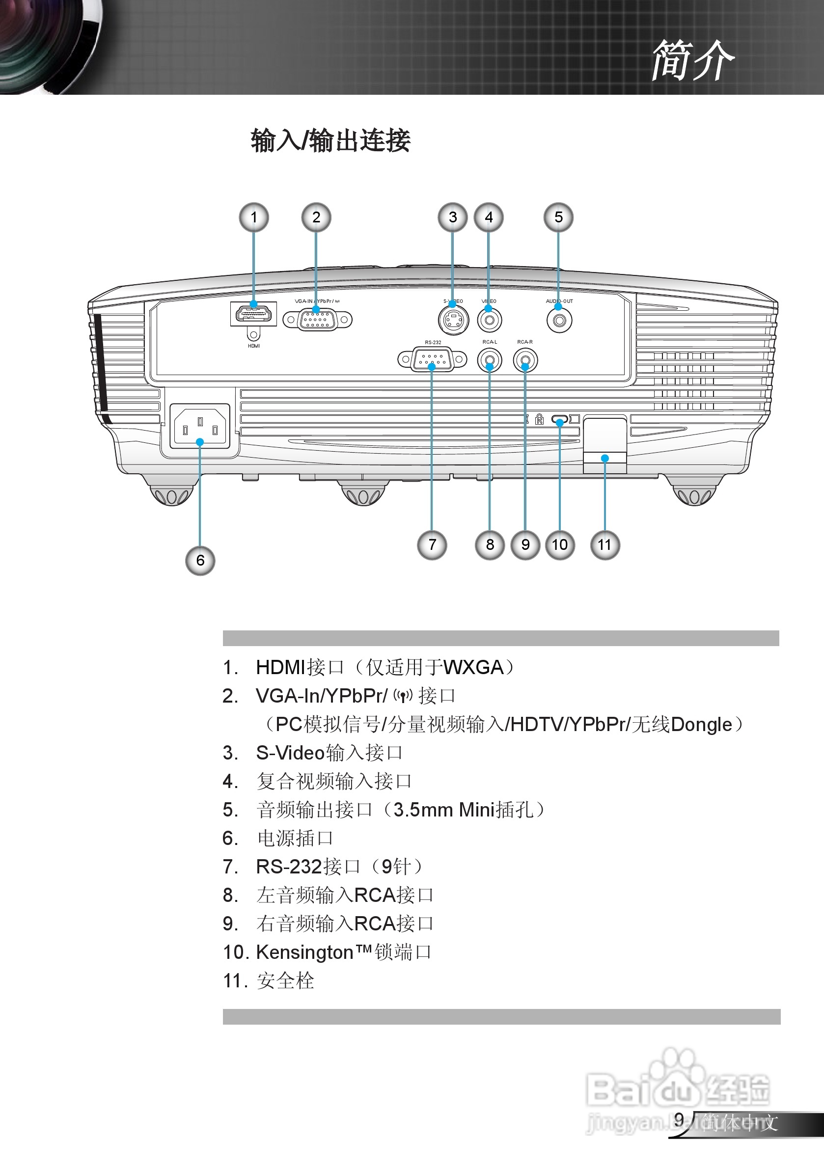 奥图码EW533ST投影机使用说明书:[1]