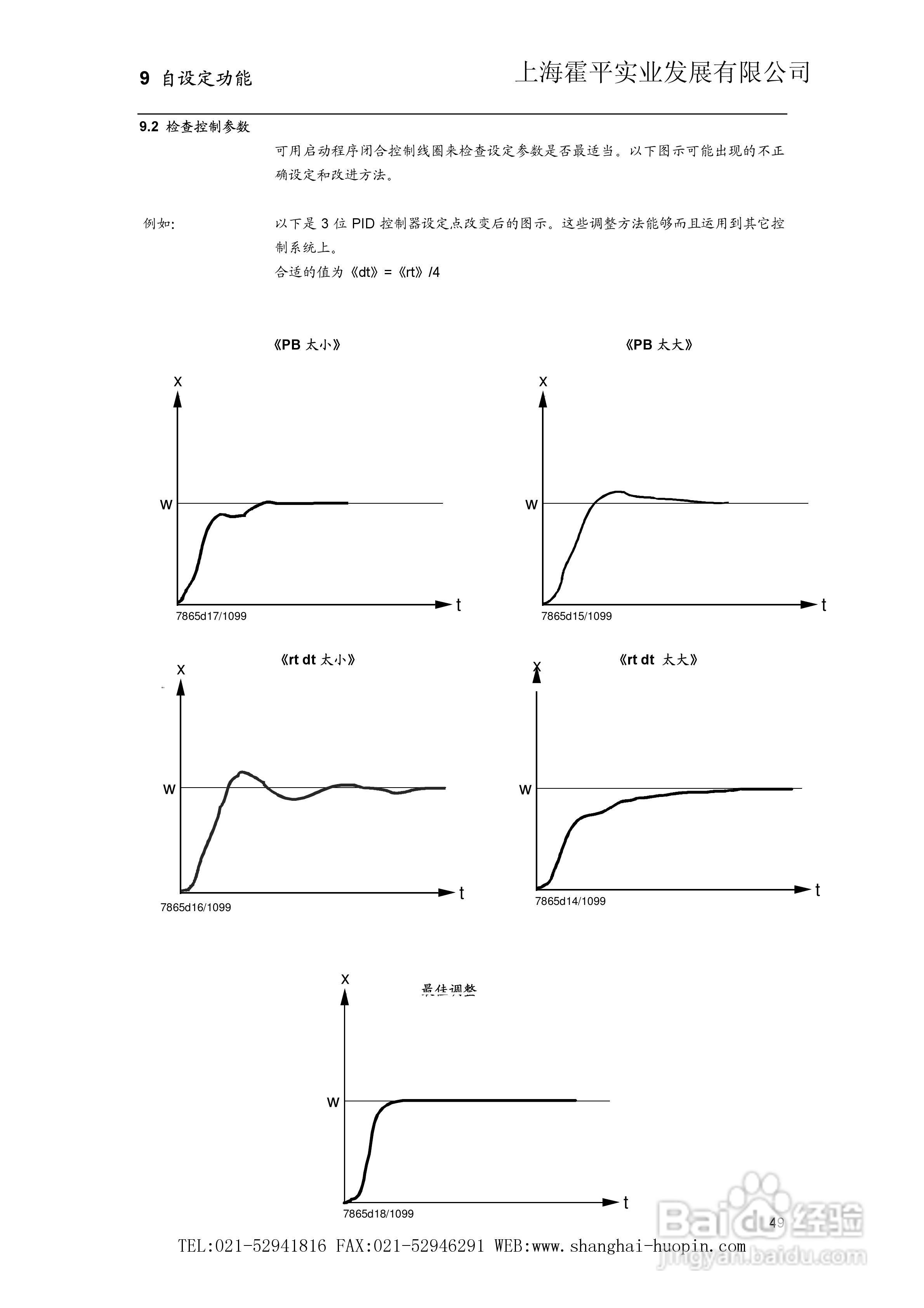 SIEMENS RWF40比调仪使用说明书:[5]