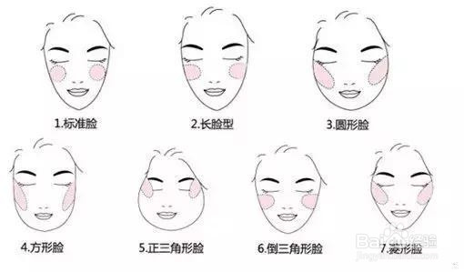 夏天怎么化妆才能保持油肌的持久妆容