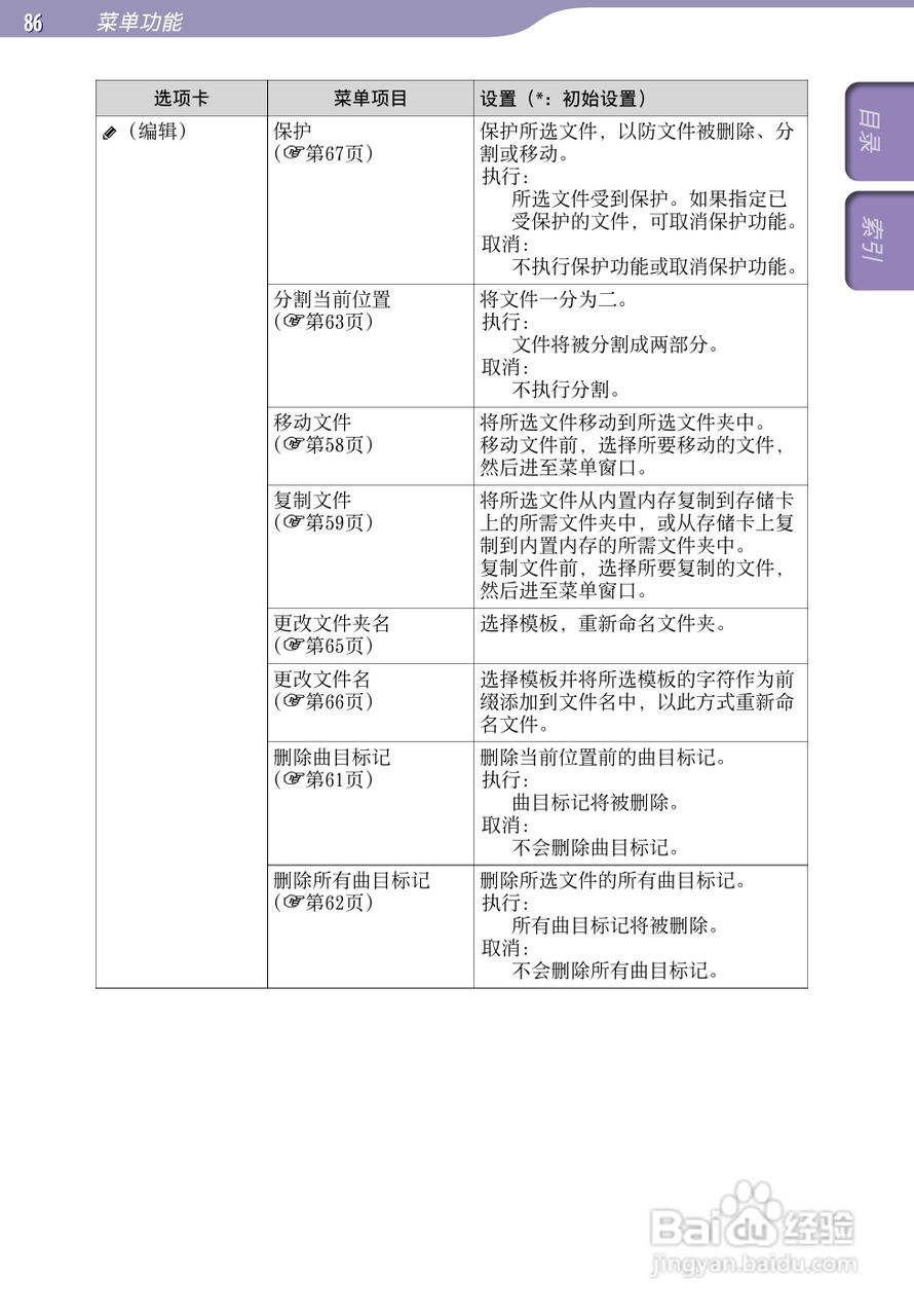 索尼ICD-UX523F数码录音棒使用说明书:[9]