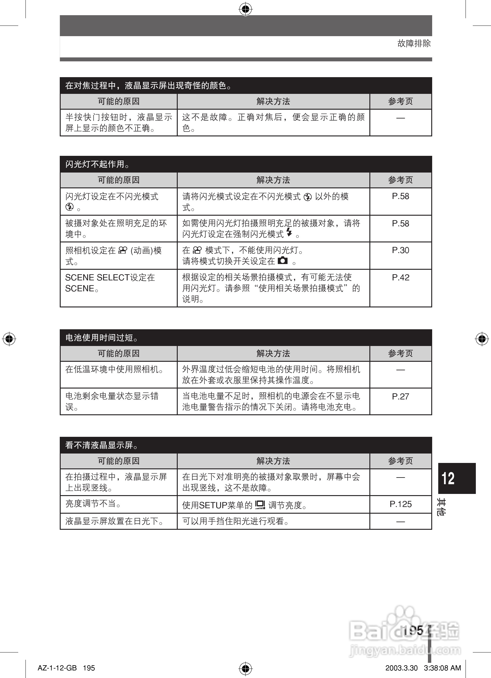 奥林巴斯 AZ-1数码相机说明书:[20]