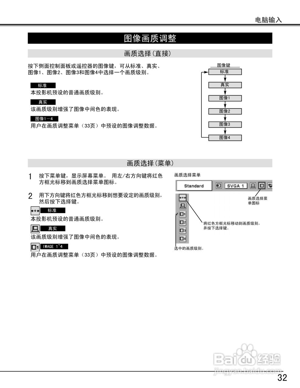 EIKI爱其 LC-XT3投影机说明书:[4]