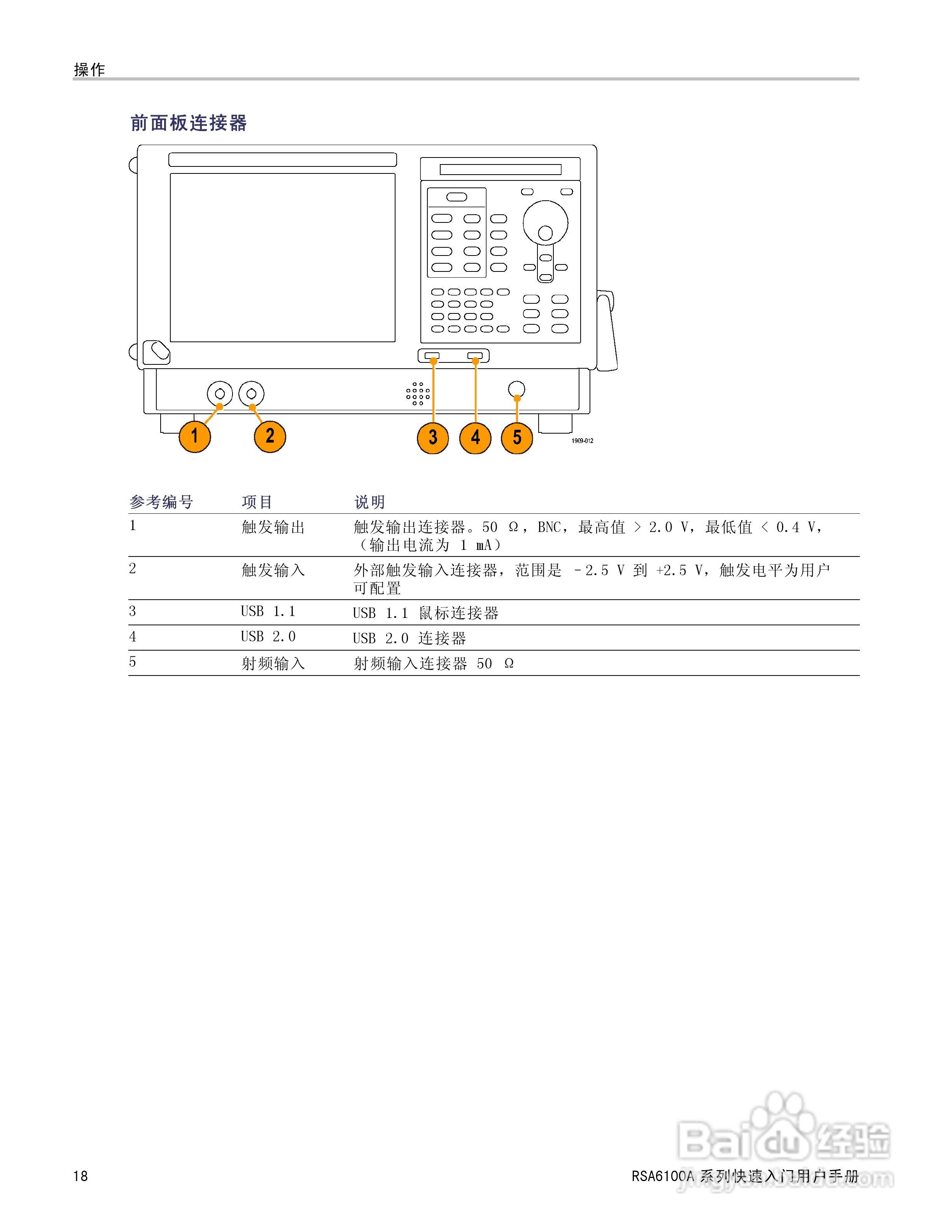 泰克RSA6100A实时频谱分析仪用户手册:[3]