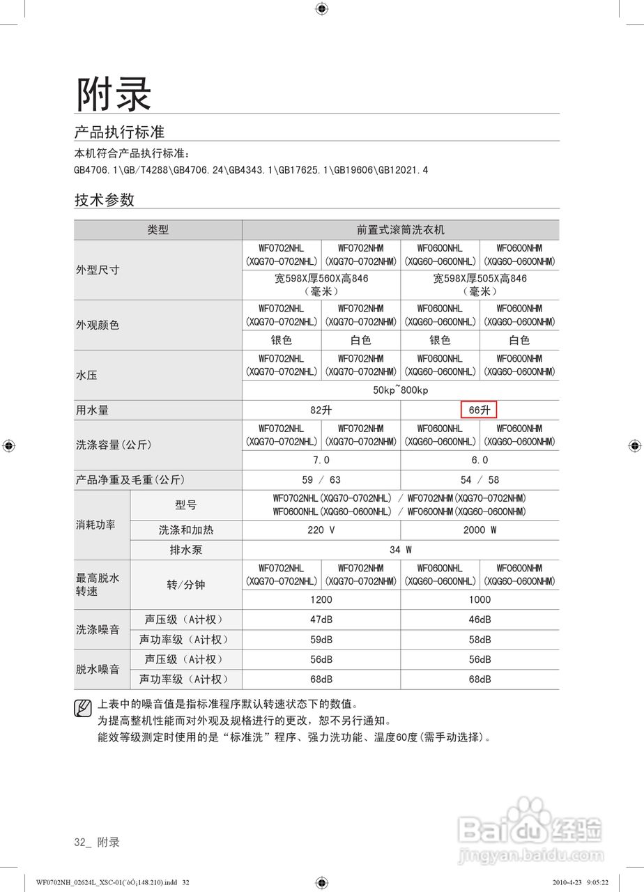 三星WF0702NHM滚筒洗衣机使用说明书:[4]