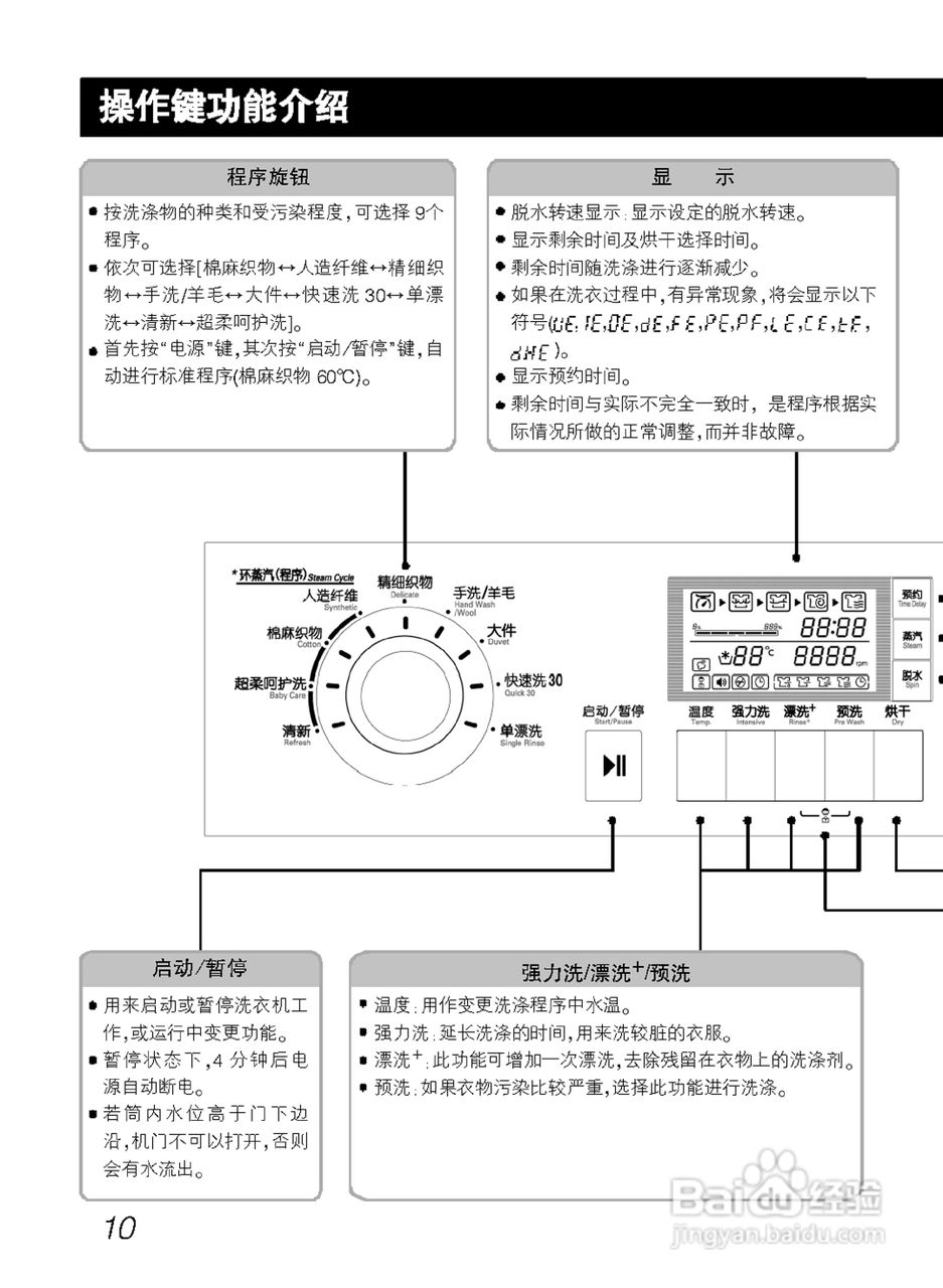 LG WD-A12195D洗衣机使用说明书:[1]