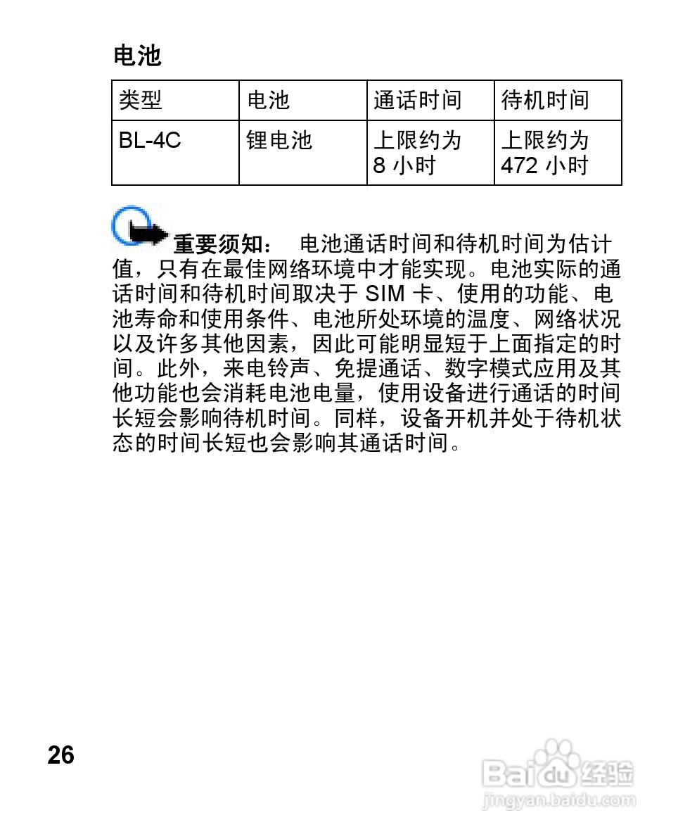 诺基亚Nokia 1661手机使用说明书:[3]