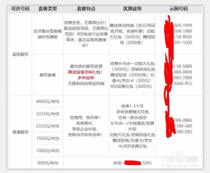 开通400电话的资费标准