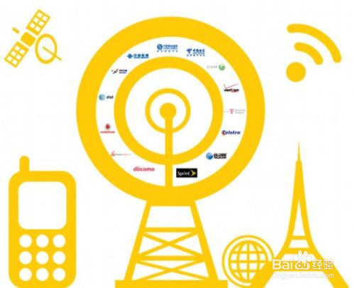 ODB和 Call Barring的区别