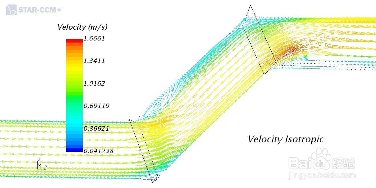 STAR-CCM+：多孔介质模型-各向异性