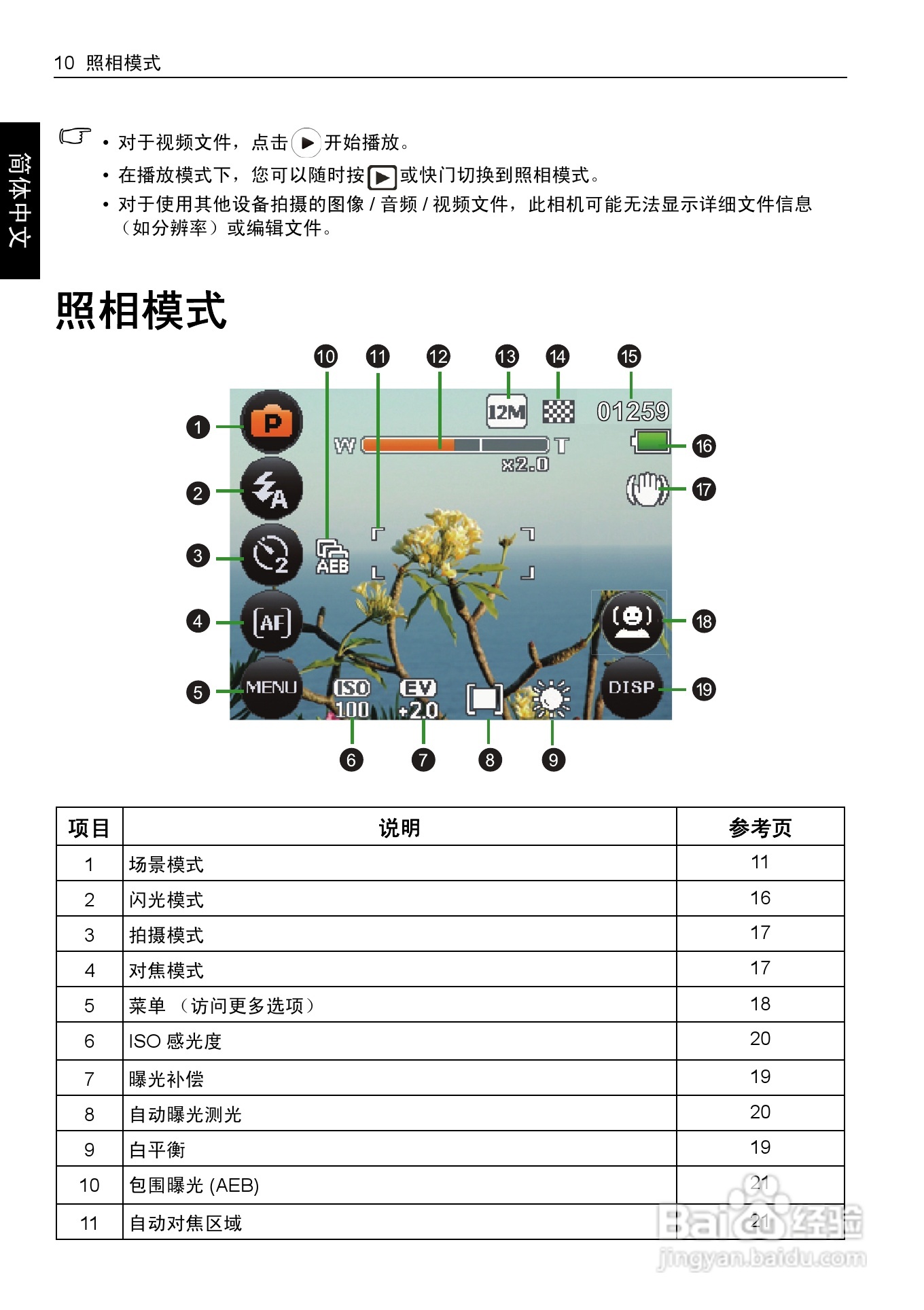 明基LT100数码相机说明书:[2]