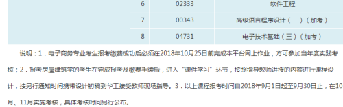 自学考试实践考试快速通过攻略——实践报考