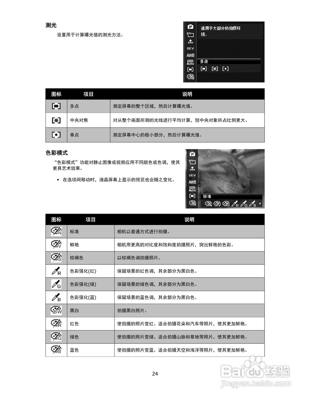 海尔DC-S68数码相机使用说明书:[3]