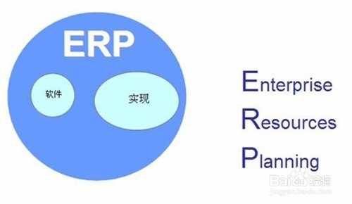 电子信息工程专业毕业后可以干什么，从事什么？