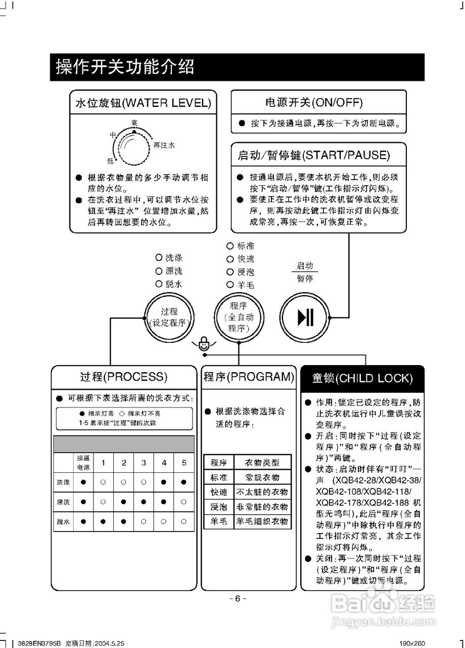 LG XQB45-128S洗衣机使用说明书