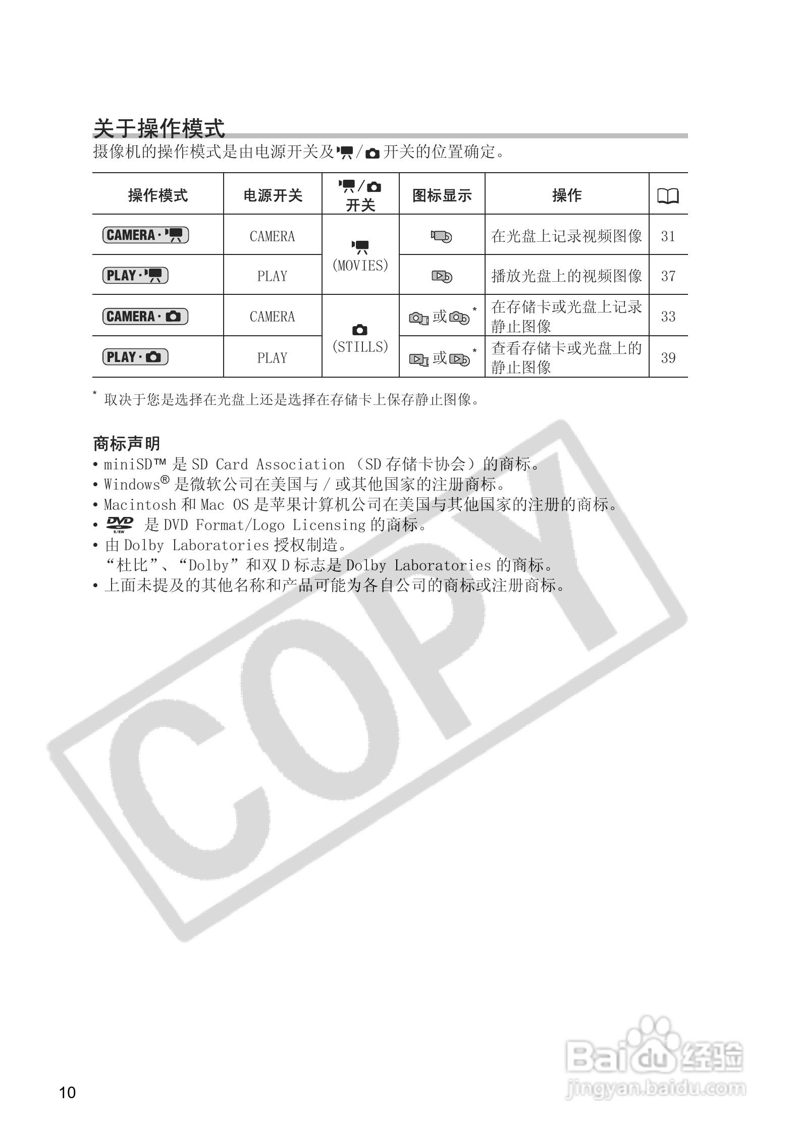 佳能DC20码摄像机使用说明书:[1]