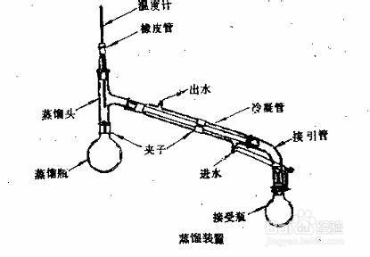 浙江大学高分子系2014年考研复试实验操作经验
