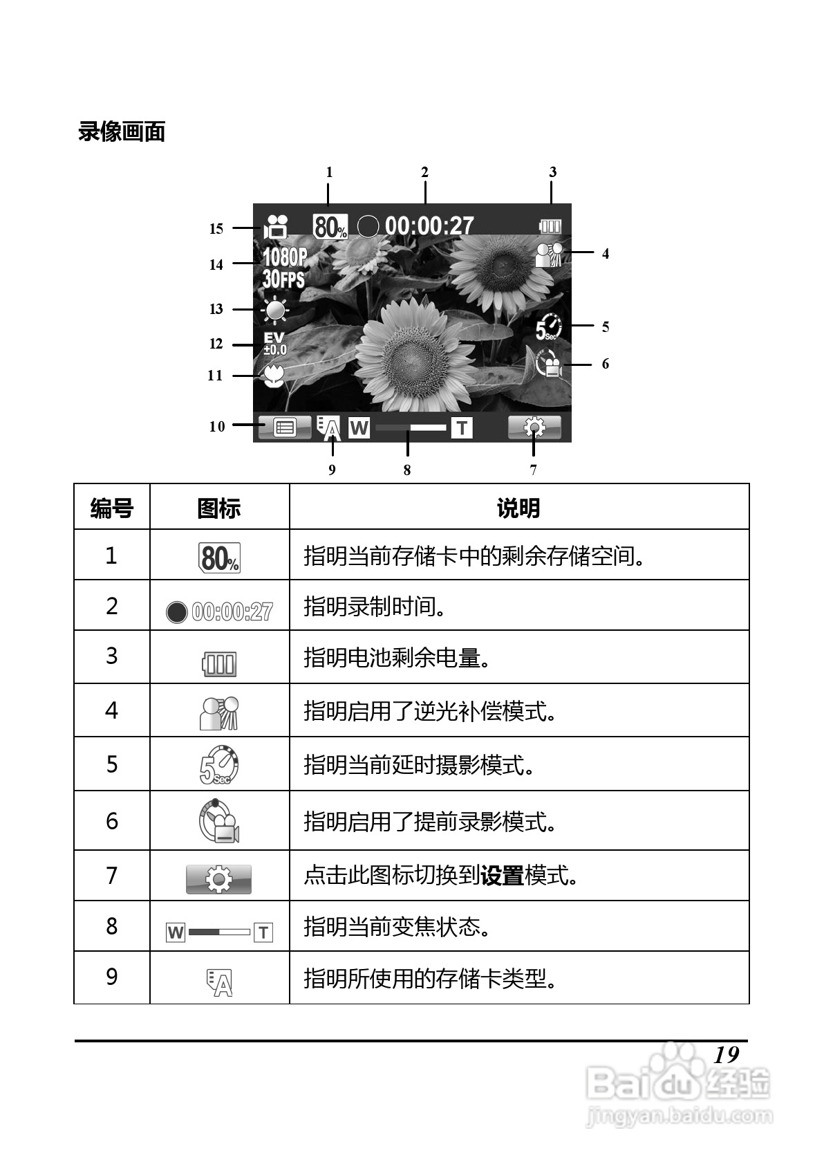 BenQ D35数码摄像机使用说明书:[4]