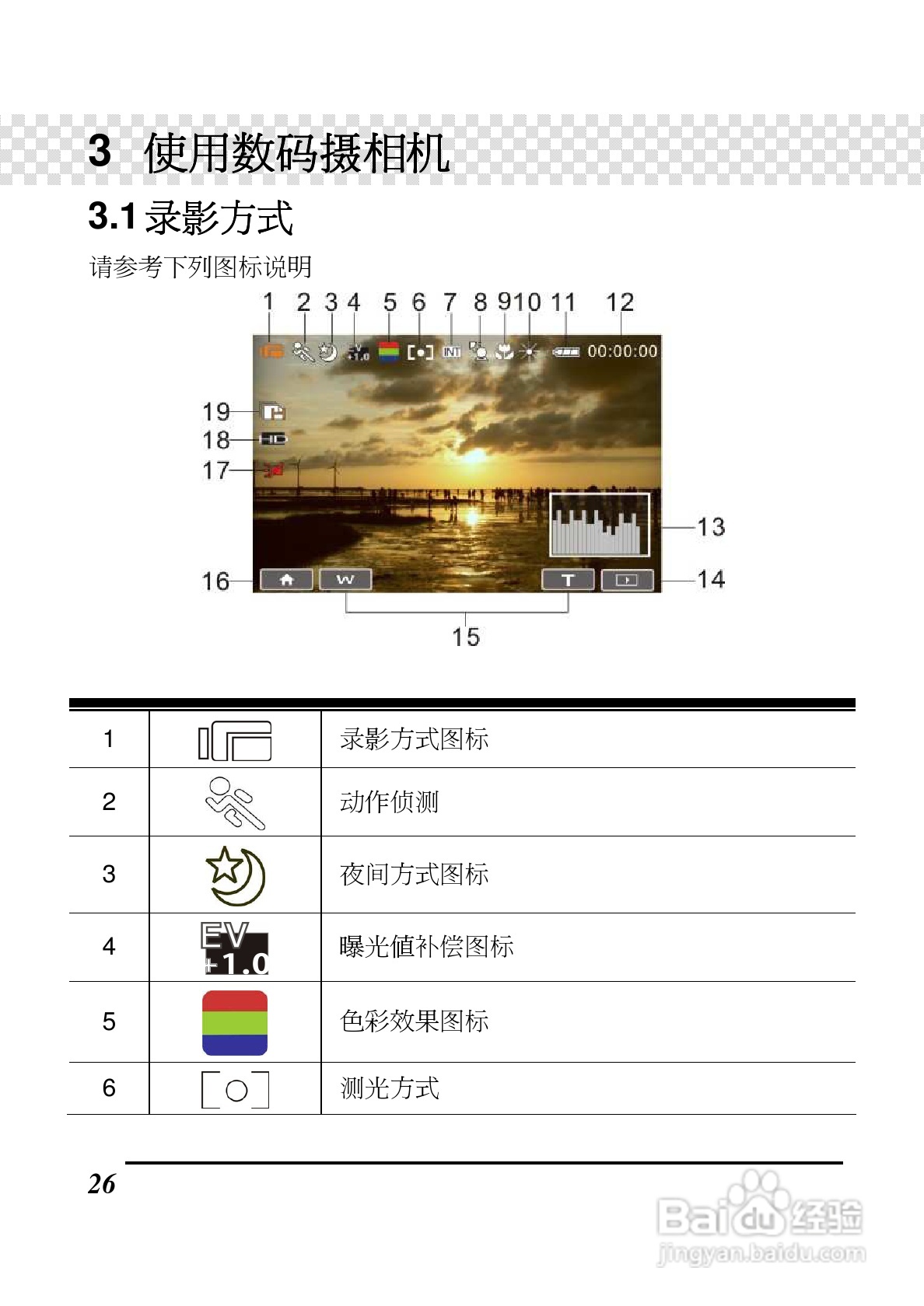 BenQ DV S21数码摄像机使用说明书:[3]