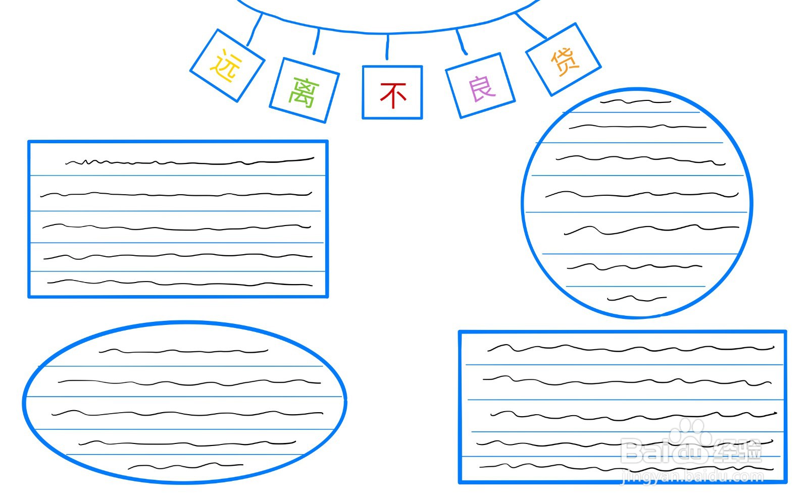 如何制作远离不良贷手抄报