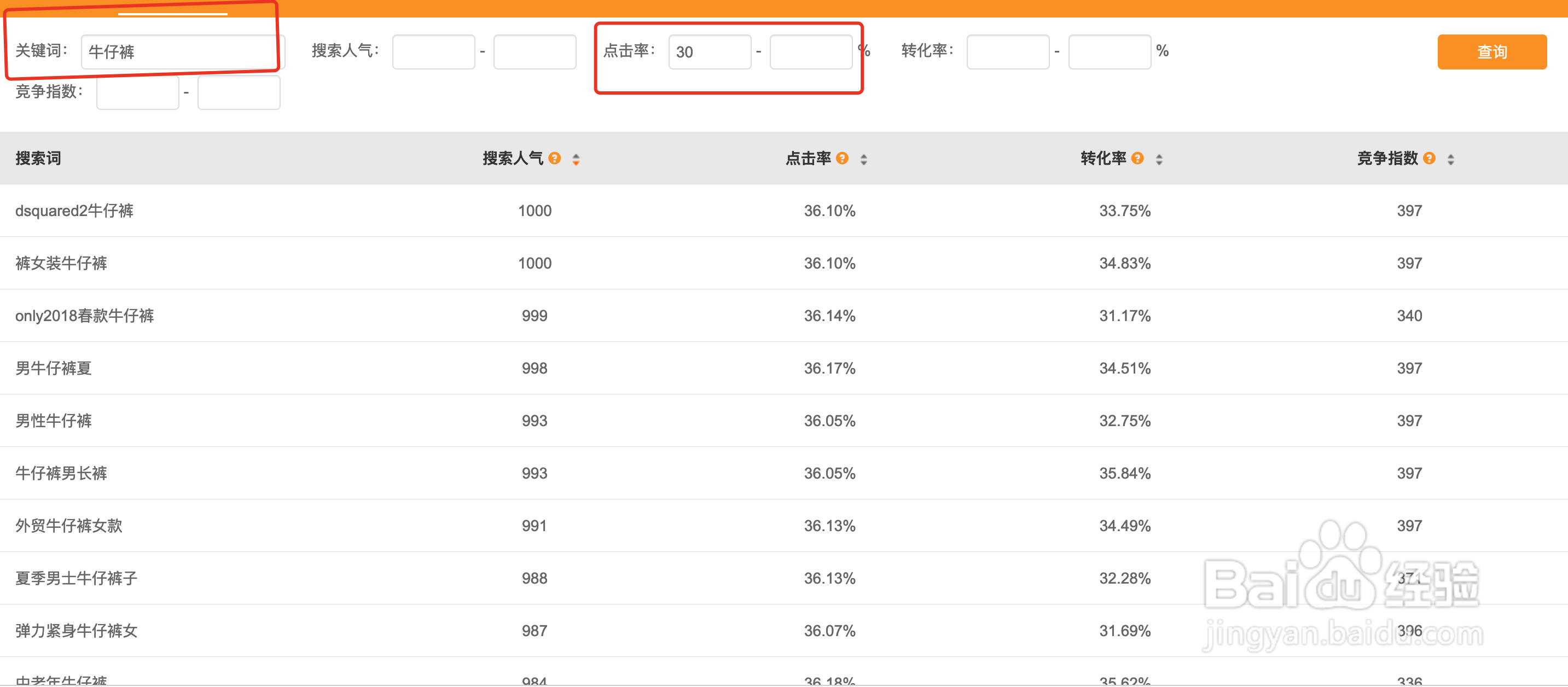 ITMC中教畅想中职电子商务沙盘攻略