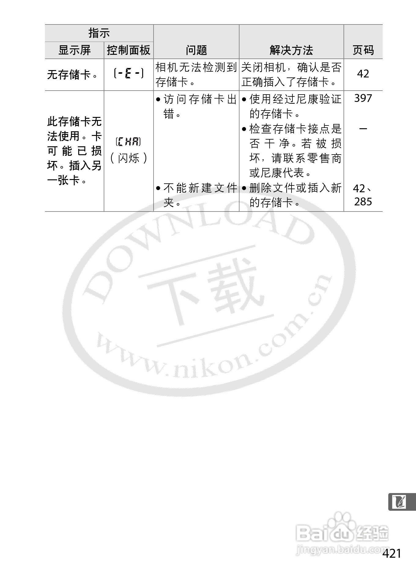 尼康D3数码相机使用说明书:[45]