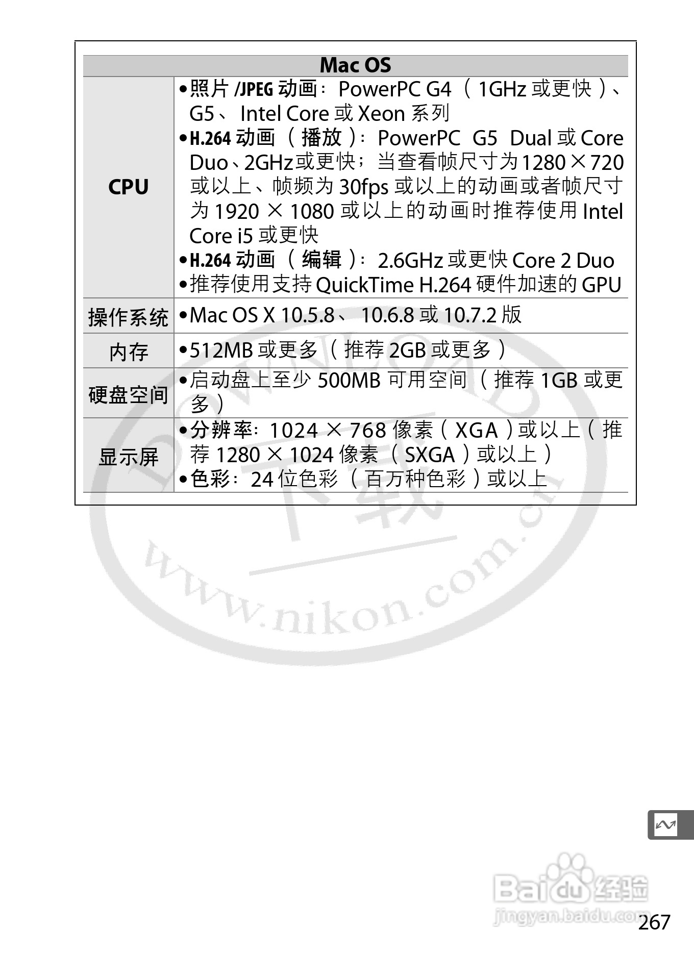 尼康D4数码相机使用说明书:[31]