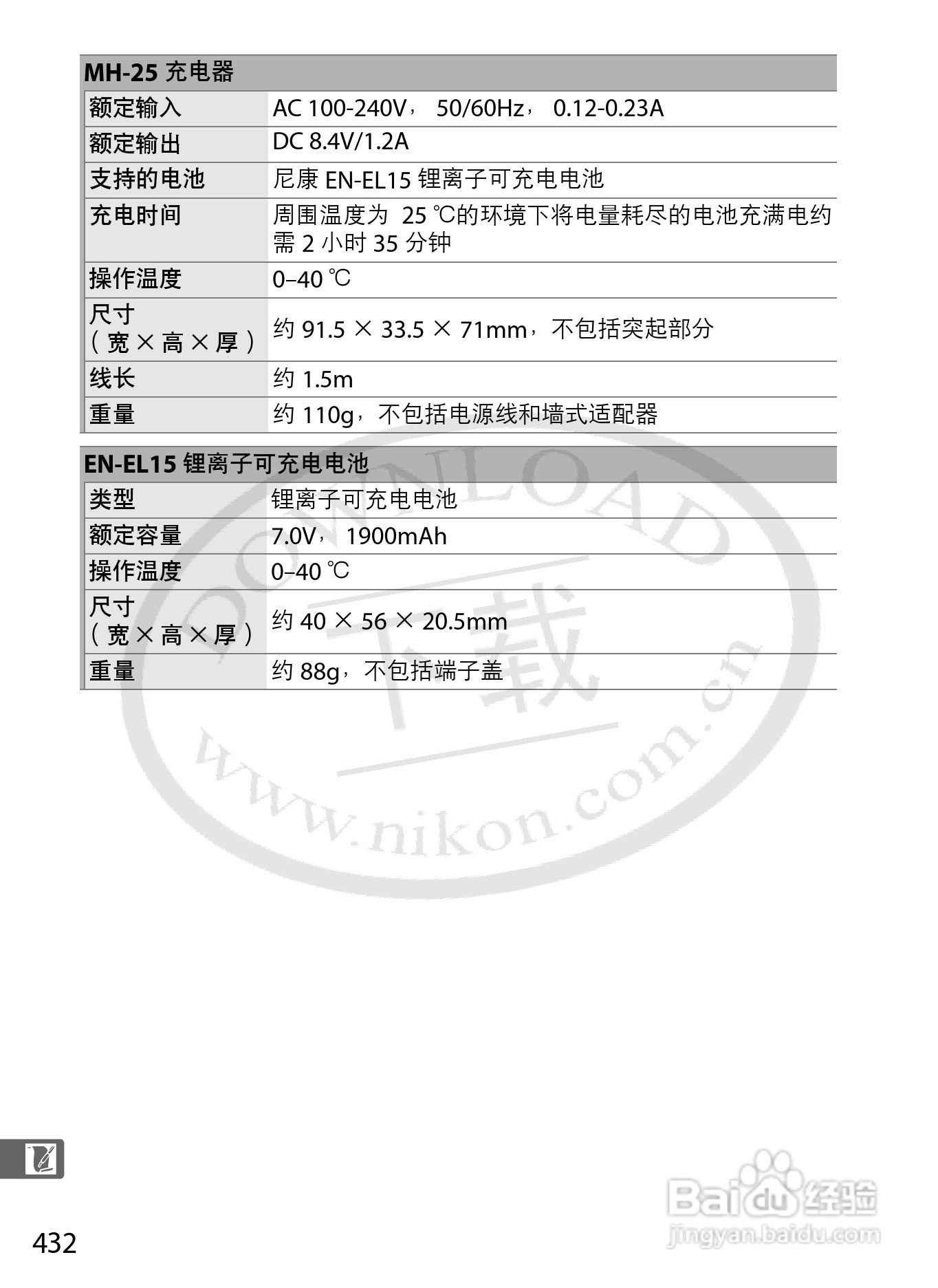 尼康D800E数码相机使用说明书:[46]
