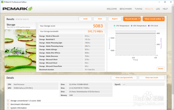TOSHIBA饥饿鲨RD400深度评测:这性能服吗?