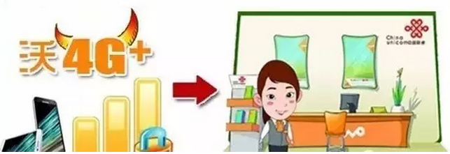 联通4G网速慢大解析
