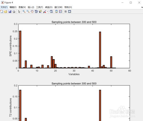 matlab中的图片怎么保存成矢量图的格式?