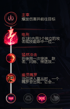 英雄联盟S8瞎子盲僧符文推荐