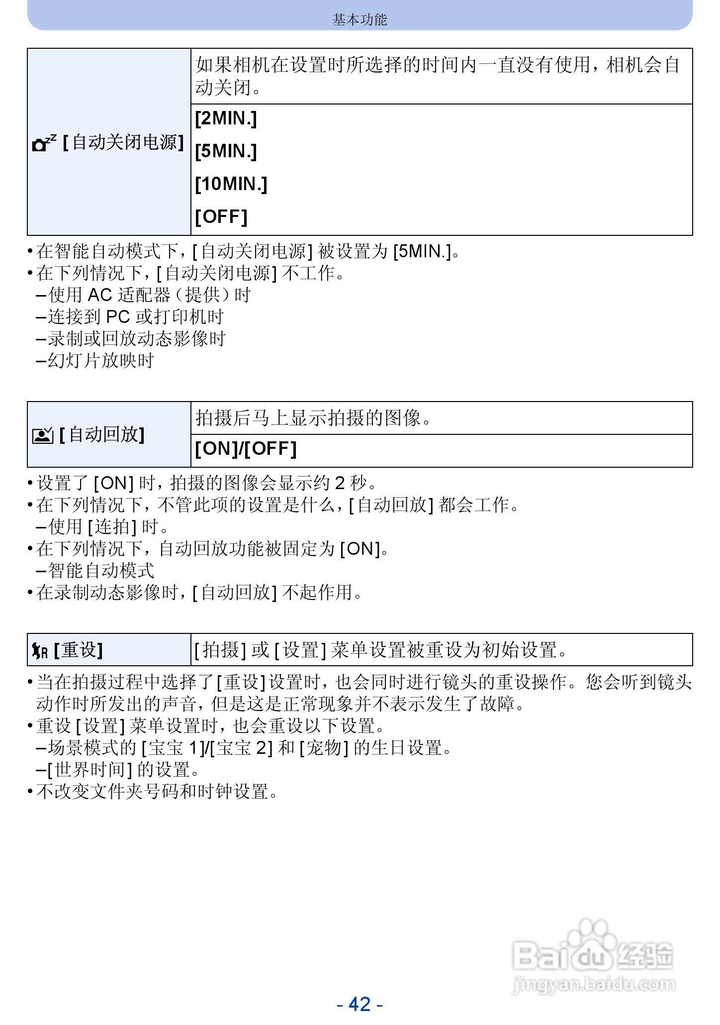 松下DMC-FH10数码相机使用说明书:[5]