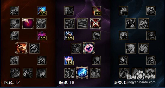 LOL7.5版本火影劫出装加点攻略