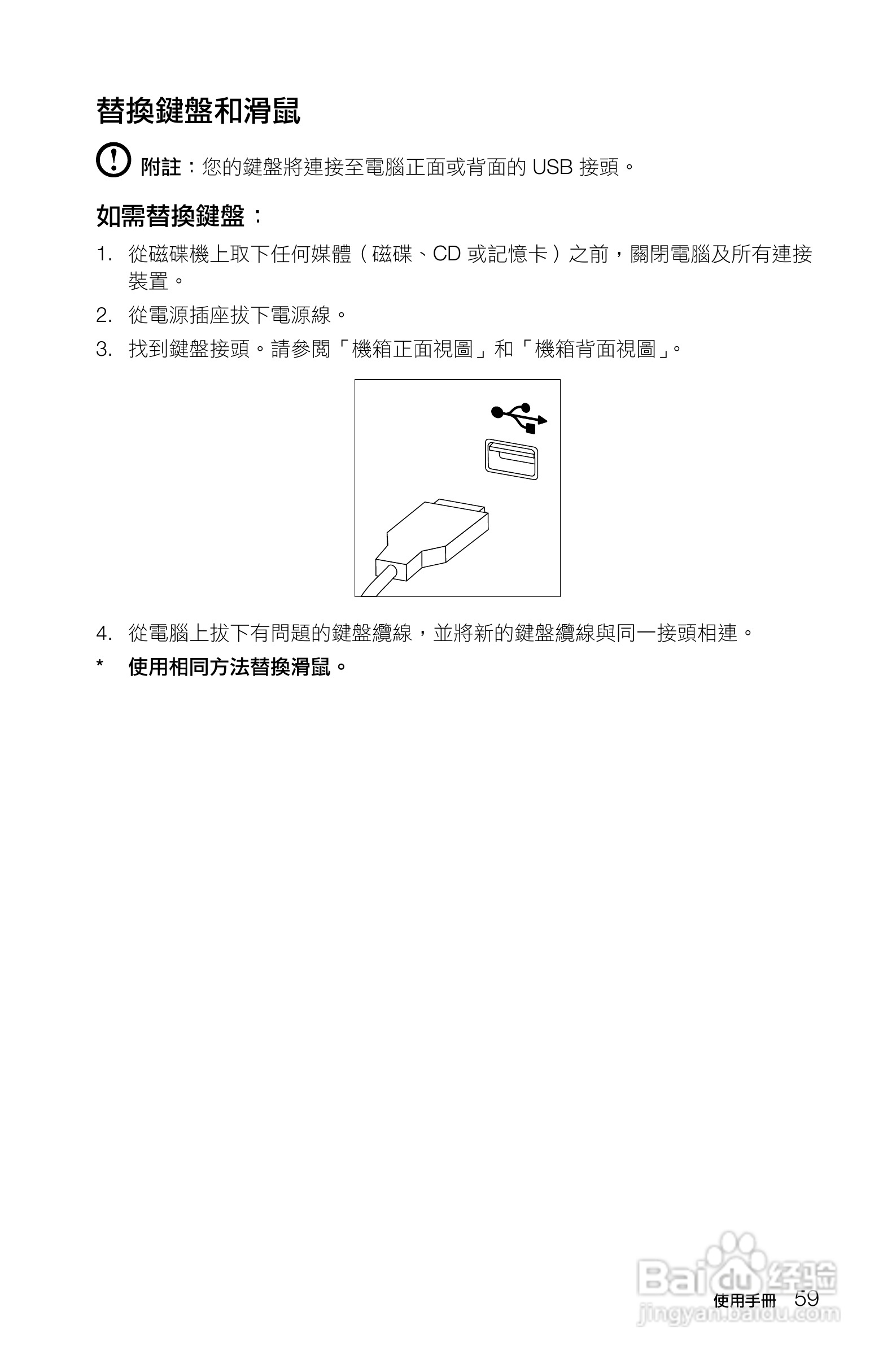联想K415笔记本电脑使用说明书:[7]