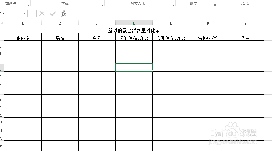使用Excel怎样创建蓝球的氯乙烯含量对比表