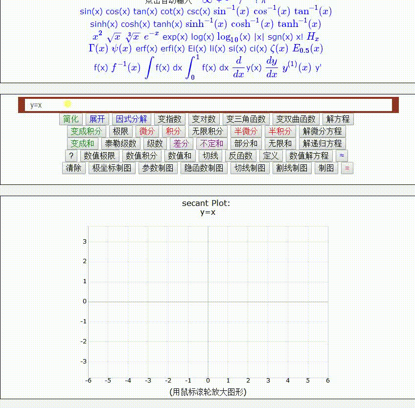 如果隐函数方程遇到周期函数，会怎样？