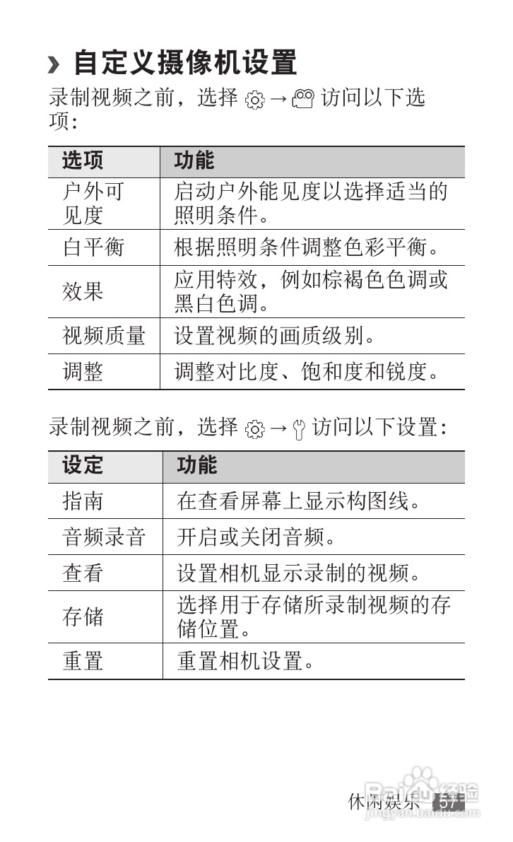 三星YP-G1EW平板电脑使用说明书:[6]