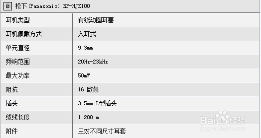 隔音耳塞有用吗?如何选择最好的隔音耳塞