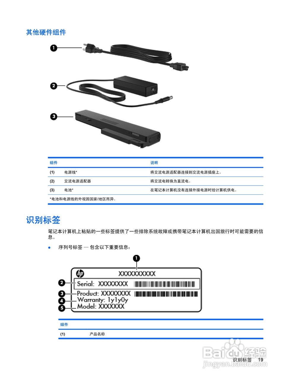 惠普(康柏) HP ProBook 6550b笔记本电脑说明书:[3]