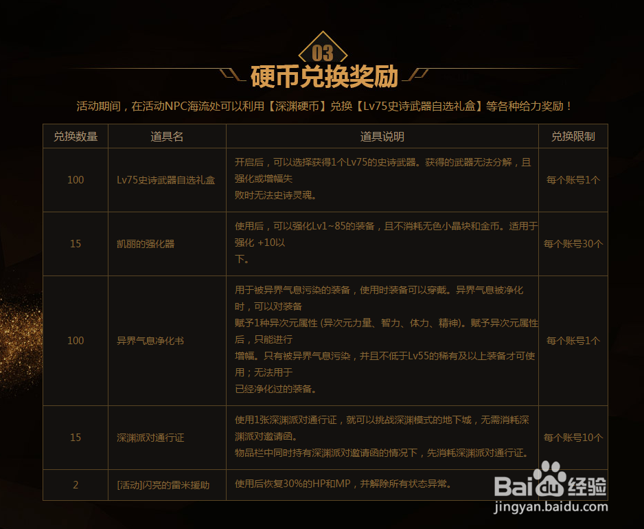 dnf史诗之路再临怎么得史诗