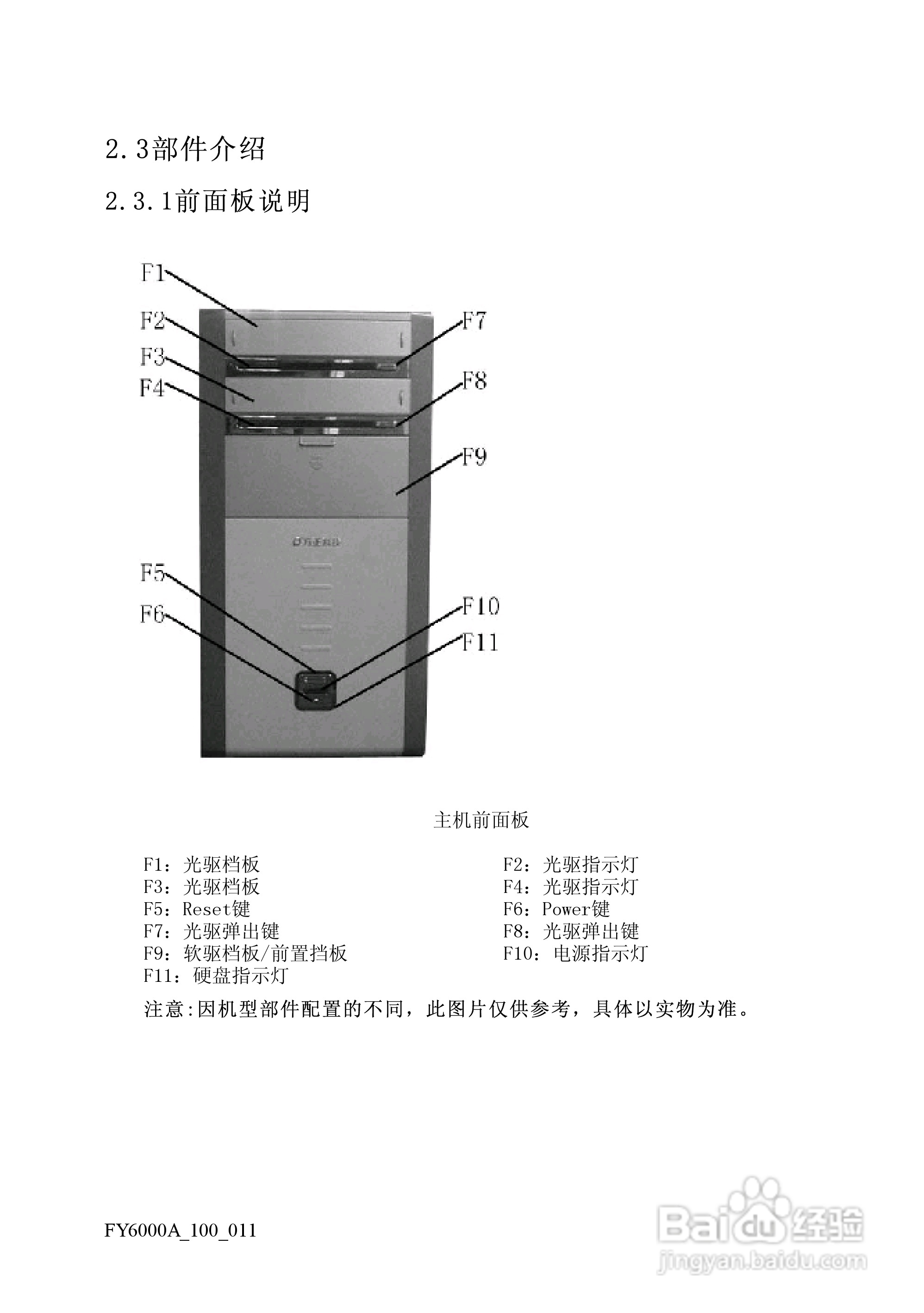 方正电脑飞越6000A系列机型说明书:[2]