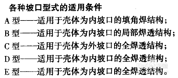 压力容器设备设计之补强圈