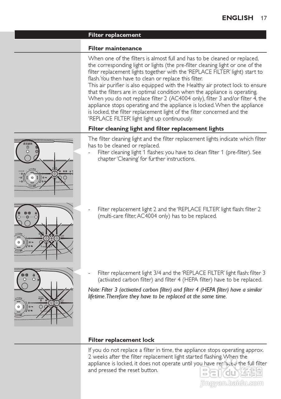 PHILIPS AC4004空气净化器使用说明书:[2]
