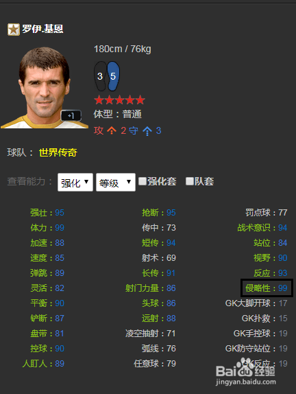 FIFA ONLINE 3球员能力值各数值作用（四）