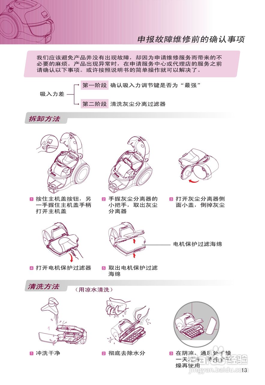 LG VC5016GHCYN吸尘器说明书:[2]