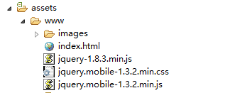 使用Opera Mobile Emulator调试jQuery Mobile