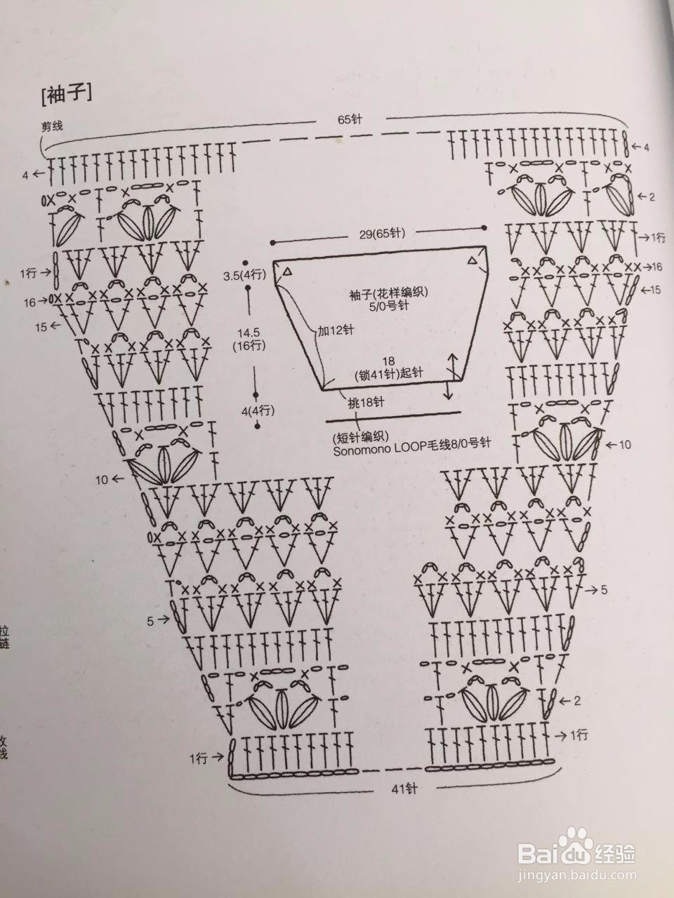 勾儿童大衣花样方法