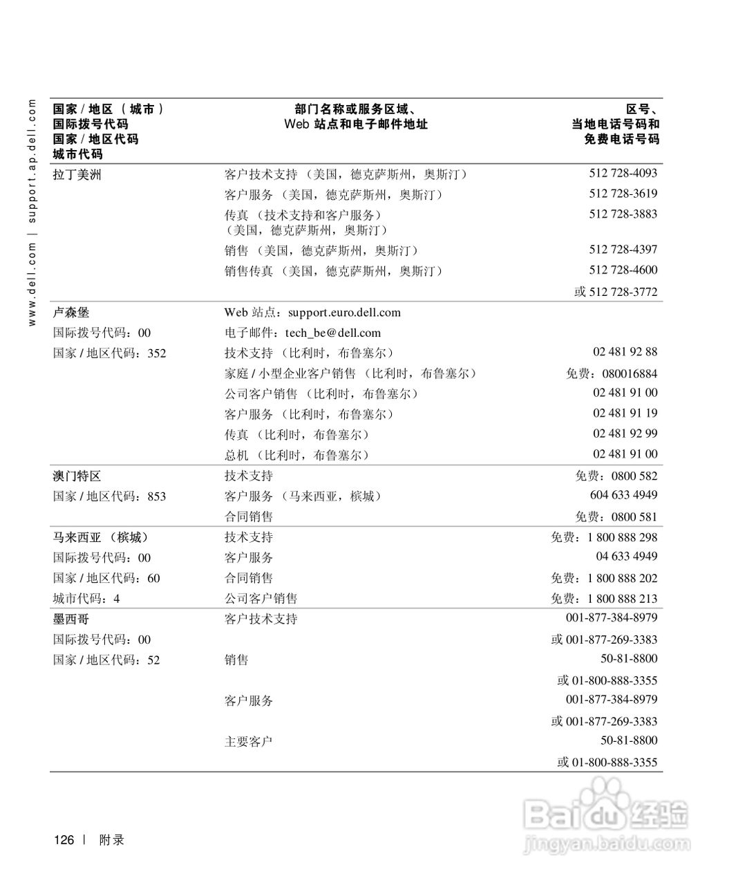 戴尔Inspiron 8200笔记本电脑使用说明书:[13]