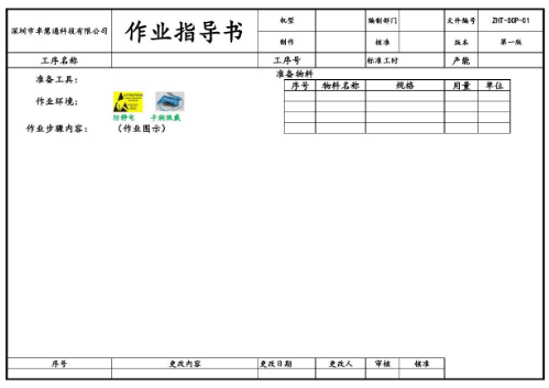 检验规范与检验作业指导书有什么不同它们的格式是怎样的 