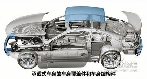 如何检查以及保养汽车底盘